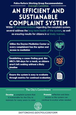 Police Reform Oversight Working Group Efficient Complaint System Inforgraphic Thumbnail