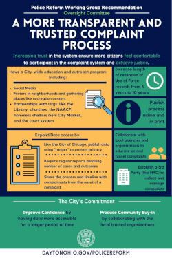 Police Reform Oversight Working Group Transparent and Trusted Complaint Process Inforgraphic Thumbna