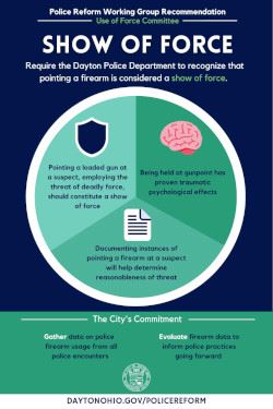 Police Reform Use of Force Working Group Force Show of Force Inforgraphic Thumbnail