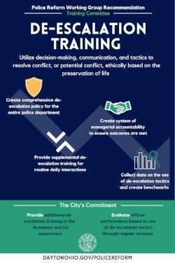 Police Reform Training Working Group De-Escalation Training Inforgraphic Thumbnail