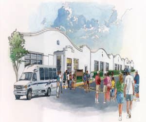 Artist rendering showing people visiting the Wright Factory site, as it may appear after restoration