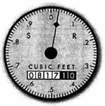 Meter with cubic feet units